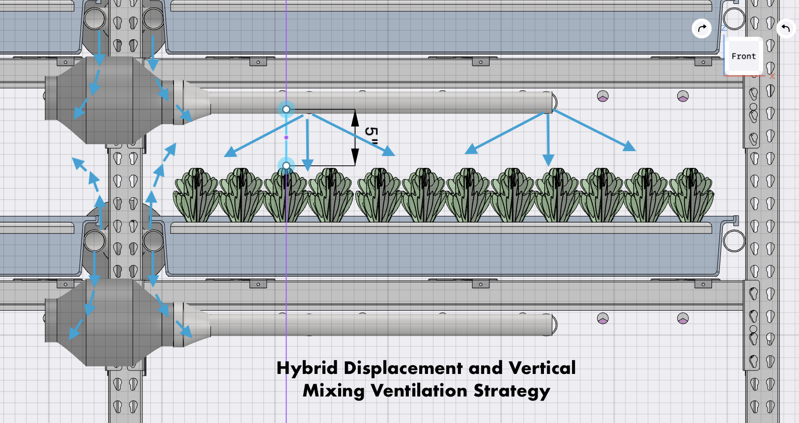 Final Layout